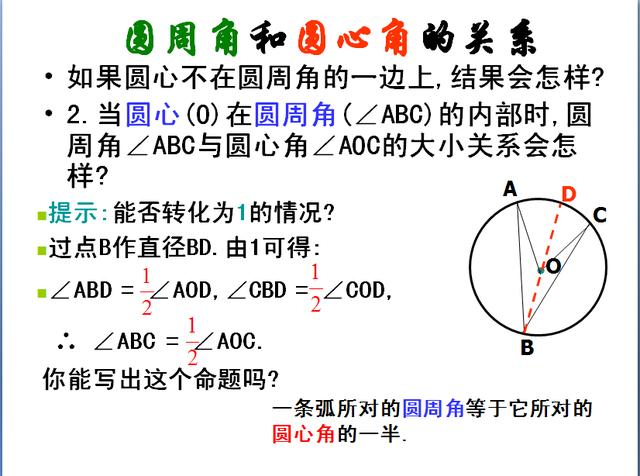 初中九年级数学《圆周角》教学回顾例题讲解，没学会的同学抓紧了