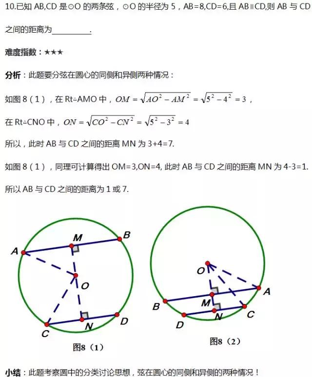 名师精选10道常见易错题！（含深度分析、详细总结）