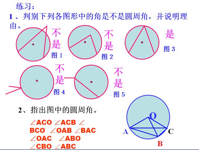 初中九年级数学《圆周角》教学回顾例题讲解，没学会的同学抓紧了