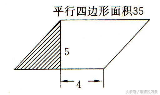 最全的五年级复习知识点，附带练习题