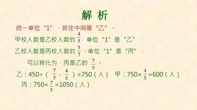 小学数学中最常犯错的典型题解析，学会这个方法，奥数也没问题