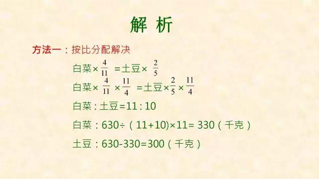 小学数学中最常犯错的典型题解析，学会这个方法，奥数也没问题