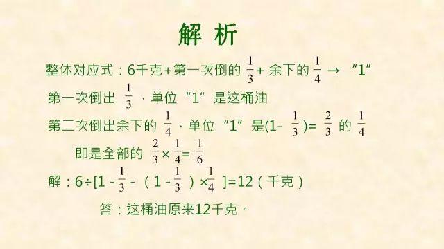 小学数学中最常犯错的典型题解析，学会这个方法，奥数也没问题