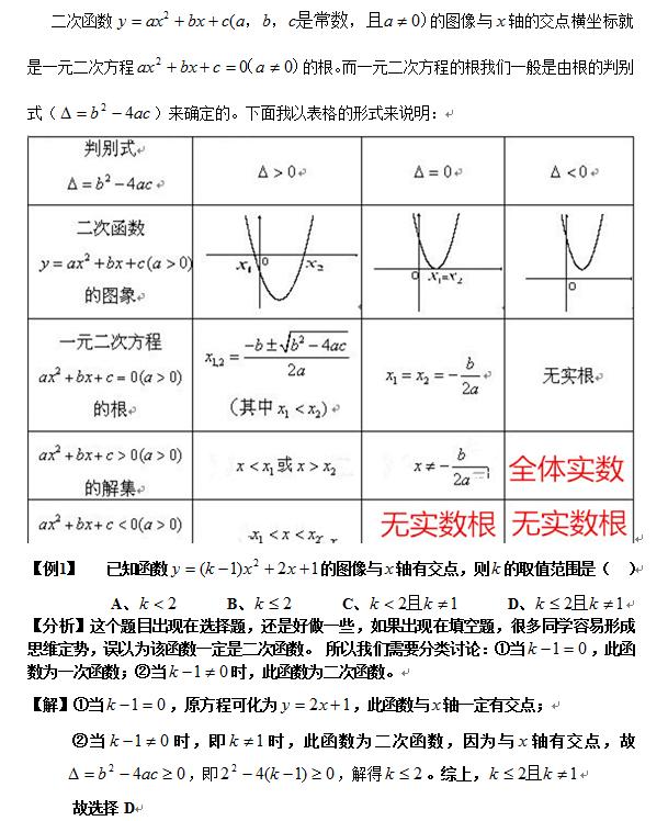 中考数学必考题型：二次函数与一元二次方程的关系，谁收藏谁受益