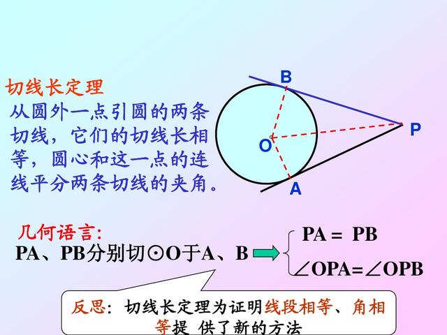 中考数学复习的时候，考生可以将圆的知识点掌握后进行串联