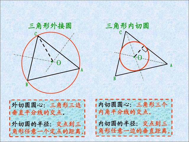 中考数学复习的时候，考生可以将圆的知识点掌握后进行串联