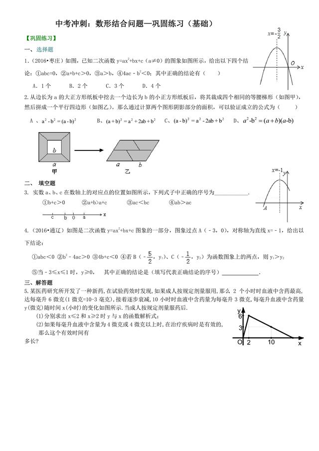 了如指掌，综合性知识点解析+经典习题，中考冲刺：数形结合问题