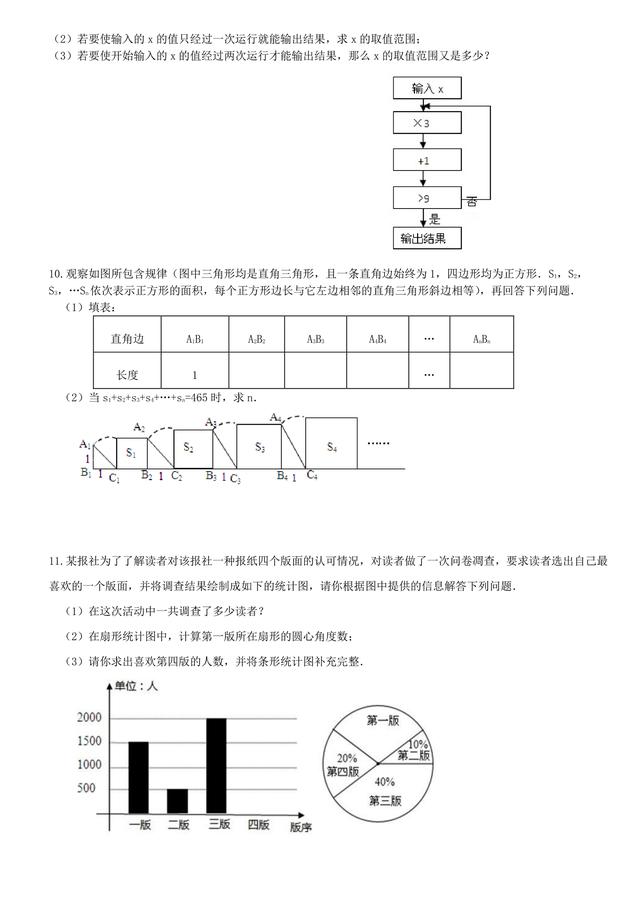 了如指掌，综合性知识点解析+经典习题，中考冲刺：数形结合问题