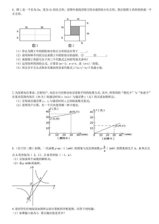 了如指掌，综合性知识点解析+经典习题，中考冲刺：数形结合问题