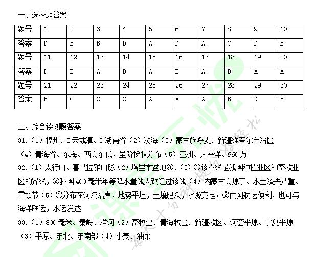 人教版八年级上册地理期末考试复习卷