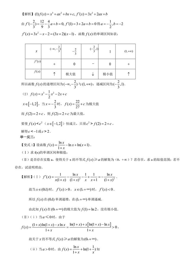 高考满分，不等式并不难！高考冲刺：不等式详细解析与经典习题