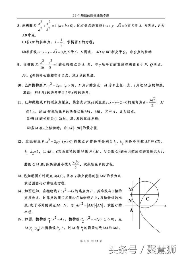 高中数学解析几何：23个基础的圆锥曲线问题 专题破解讲座