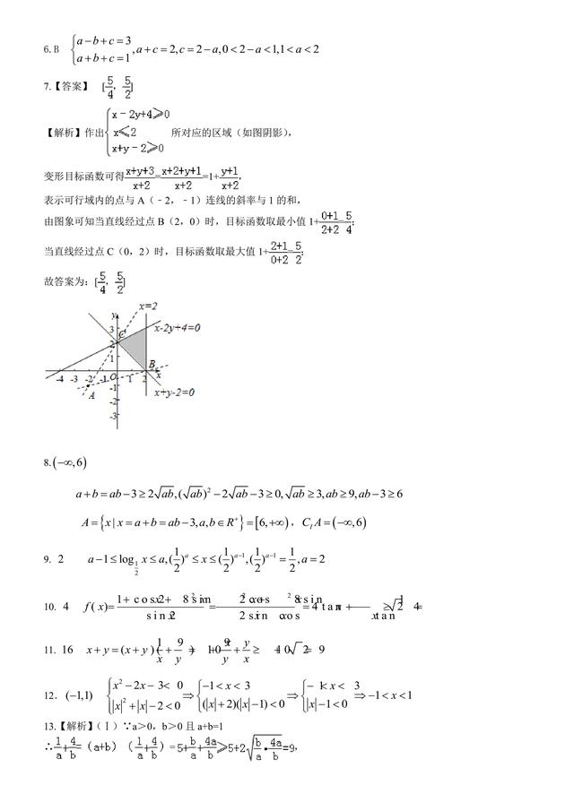 高考满分，不等式并不难！高考冲刺：不等式详细解析与经典习题