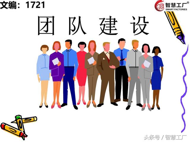 企业团队建设（完整版）