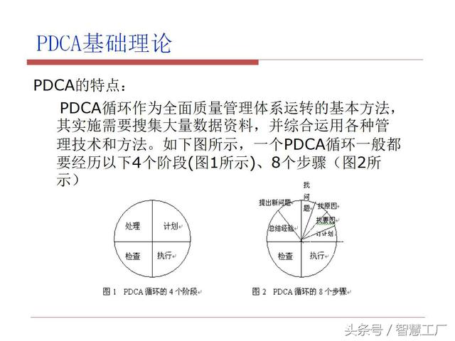 职场人必会的7大工具