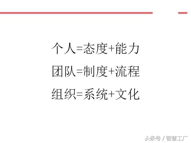 执行力提升与团队凝聚力