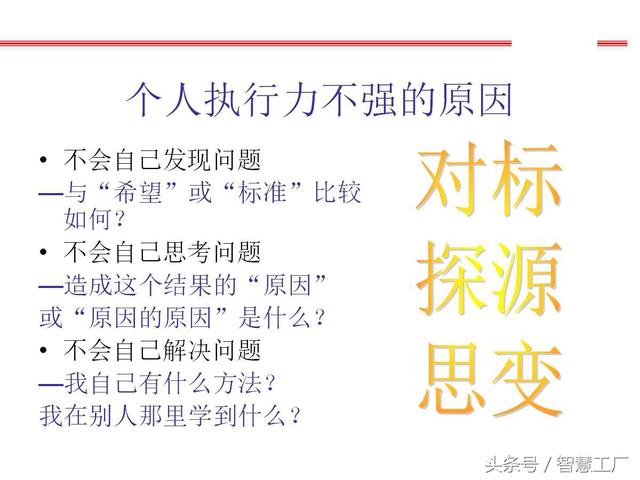执行力提升与团队凝聚力