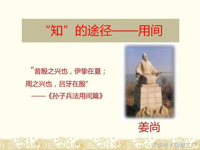 孙子兵法与企业管理