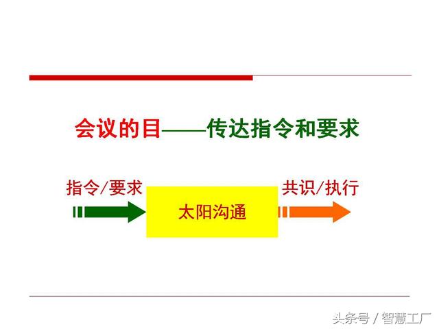 中基层干部执行力