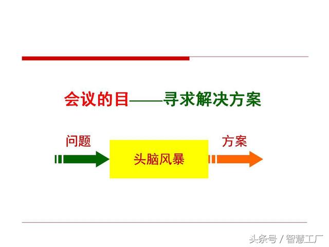 中基层干部执行力