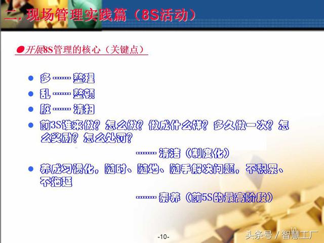 现场管理实践篇—（8 S活动介绍）