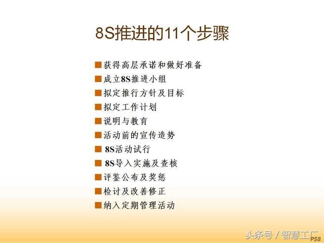 8S推行与现场改善培训