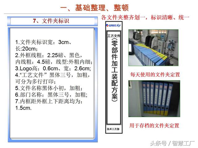 某集团5S执行标准办公室篇