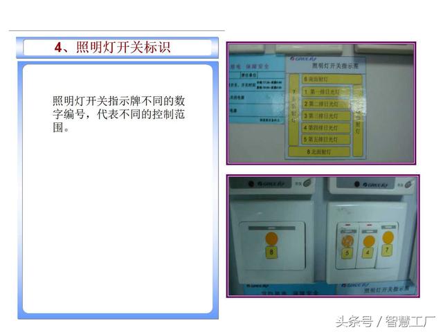 某集团5S执行标准办公室篇