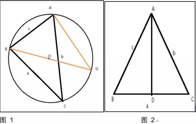 高考数学如何得高分