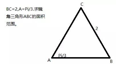 高考数学如何得高分