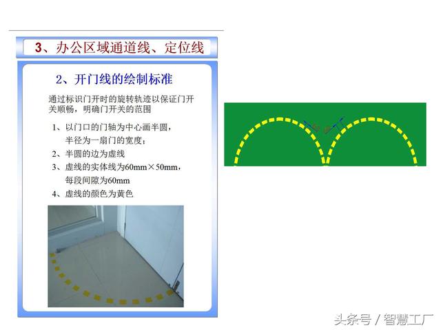 某集团5S执行标准办公室篇