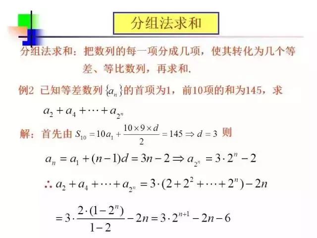数列通项公式与数列求和的多种方法，含经典例题解析！
