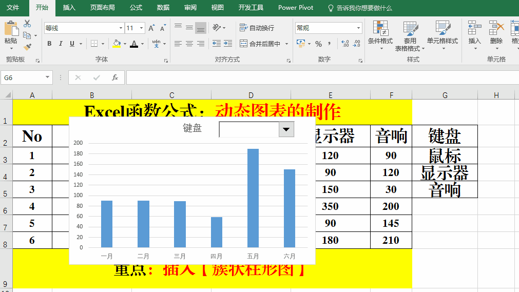 Excel函数公式：使用Offset函数制作动态图表