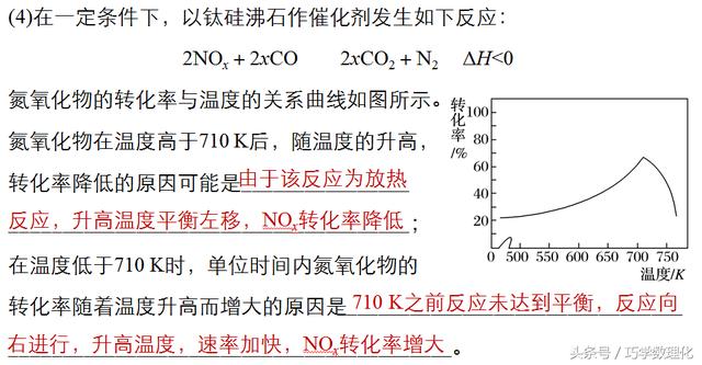 高考化学知道了这些一定能得高分，规范答题的10种要求！