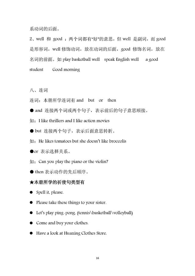 人教版初一英语上册语法专项练习