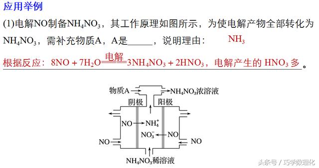 高考化学知道了这些一定能得高分，规范答题的10种要求！