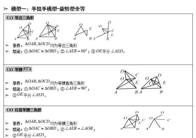 初中数学：经典几何模型大汇总