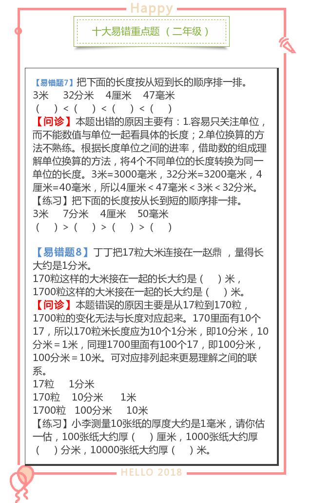 小学1-6年级数学易错点分析汇总