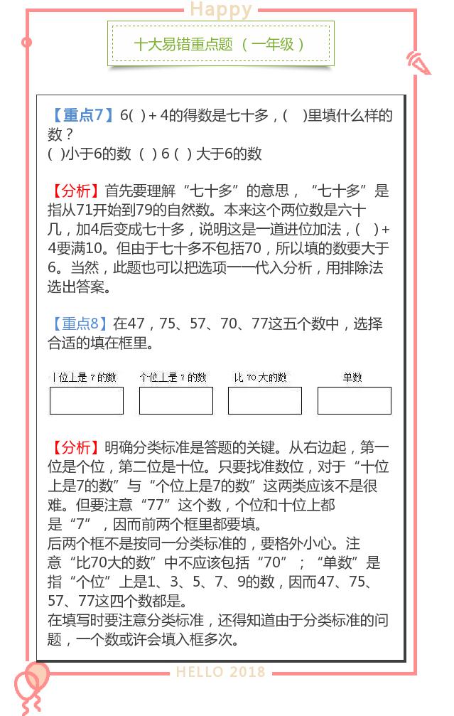 小学1-6年级数学易错点分析汇总