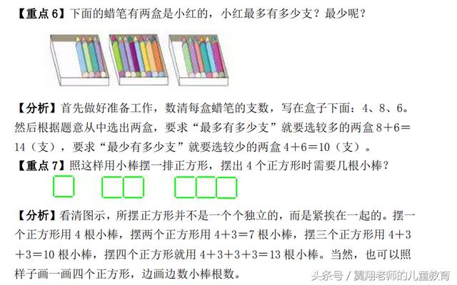 掌握这十个经典的重点题型，一年级数学期末考试，满分机会大增！