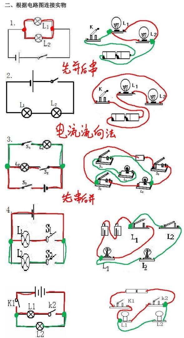 物理电路图的画法及实物图的连接