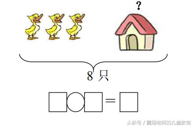 一年级数学上册《大括号专项》，各类型细分，一次通通搞定