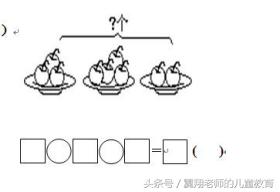 一年级数学上册《大括号专项》，各类型细分，一次通通搞定