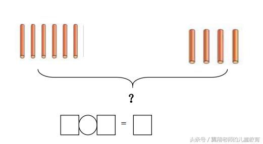 一年级数学上册《大括号专项》，各类型细分，一次通通搞定