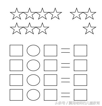 一年级数学小难点之一《选数字，写算式，一图四式》，10分钟掌握