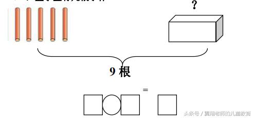 一年级数学上册《大括号专项》，各类型细分，一次通通搞定