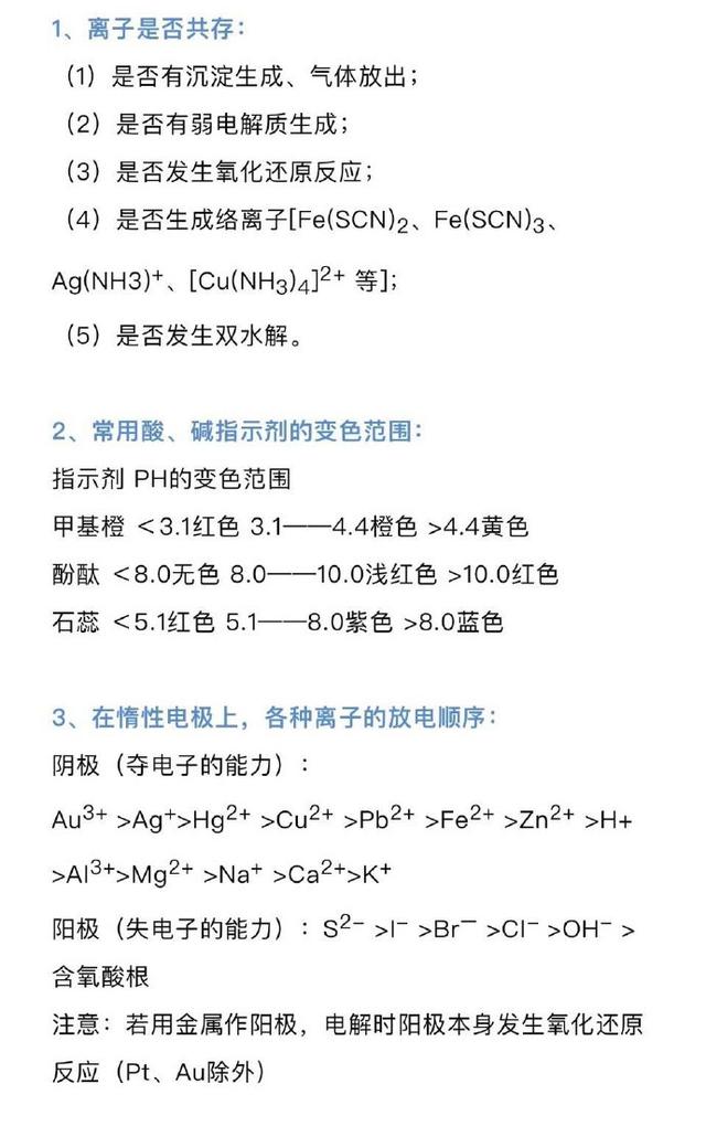 高考化学丨30个高考化学必考规律