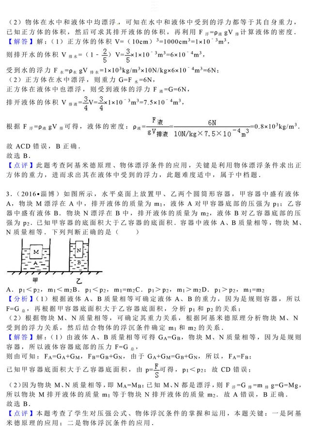 2018年中考物理浮力考点复习，考点讲解+中考真题解析，复习必备！