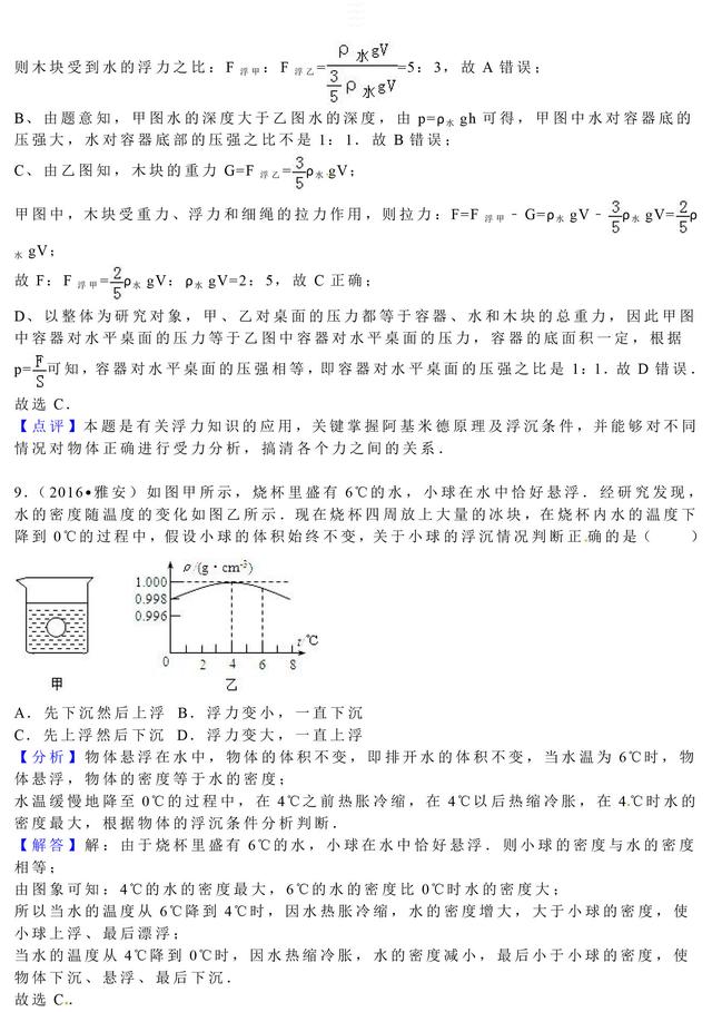 2018年中考物理浮力考点复习，考点讲解+中考真题解析，复习必备！