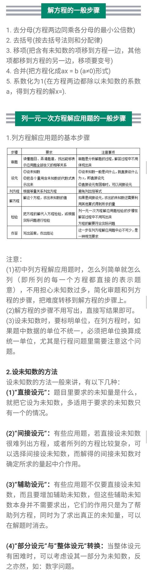 初中一元一次方程知识归纳！考前复习必备神器，一定要给孩子看！